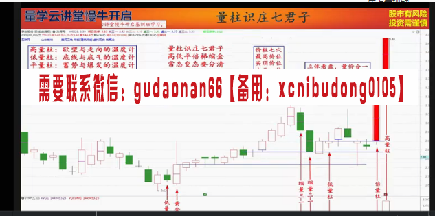 量学云讲堂慢牛开启朱永海15期原版高清视频