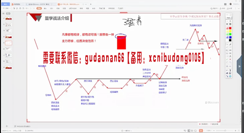 量学云讲堂金城李亚民量学擒龙融会贯通实践系列课17期原版视频