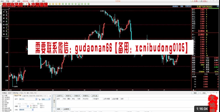 本心易道基础班进阶班期货外汇黄金实战交易课程