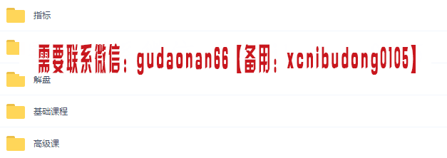 魏春阳2020-2021游资罗盘高级班+初级班+复盘