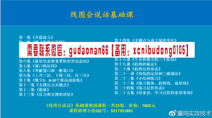 童鸣实效技术线图会说话系列课程