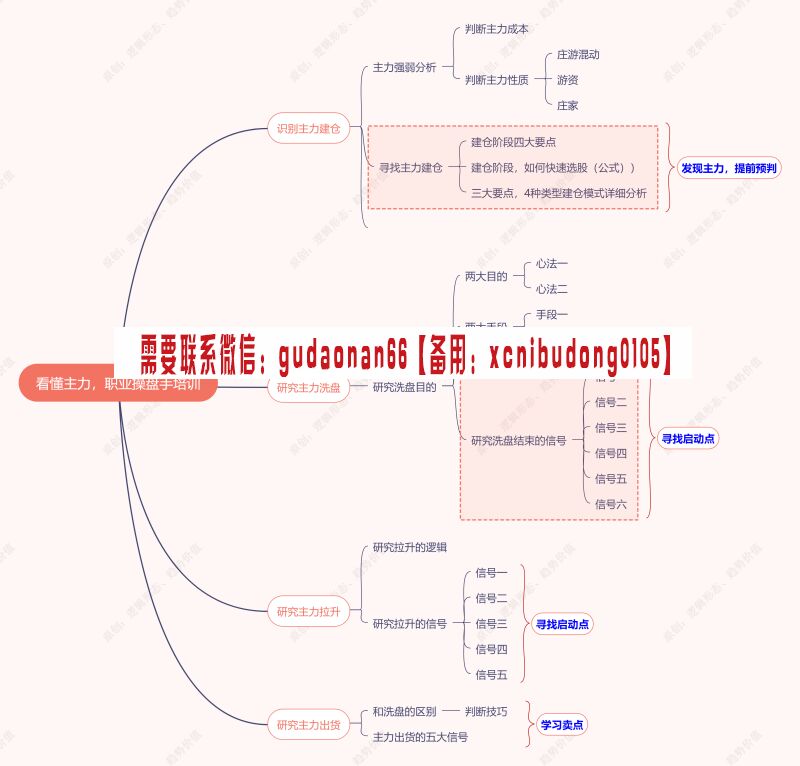 职业操盘手培训.png