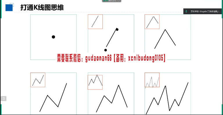 搜狗截图20230529193104.png
