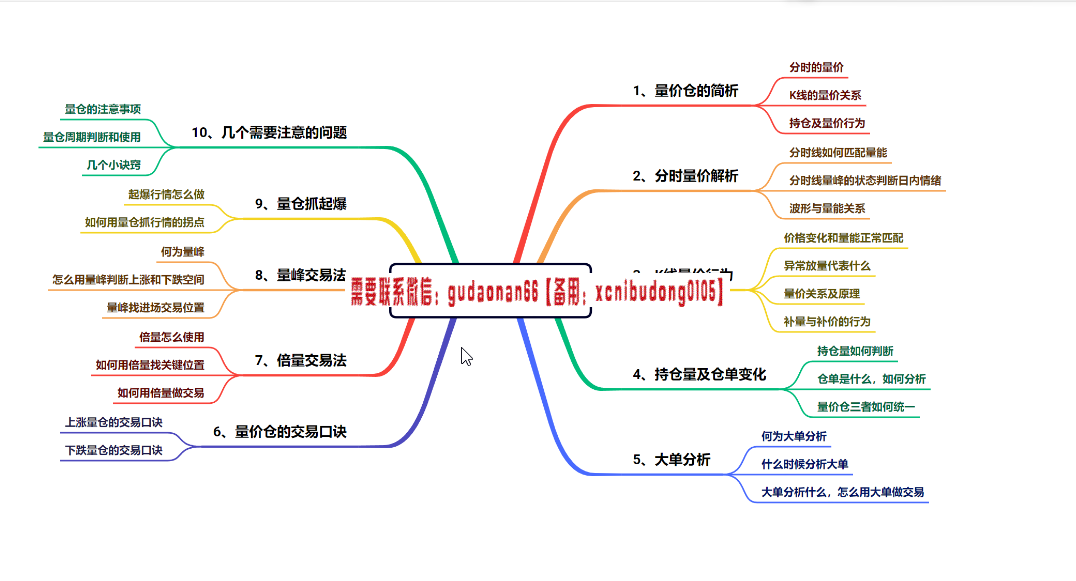 搜狗截图20230905201401.png